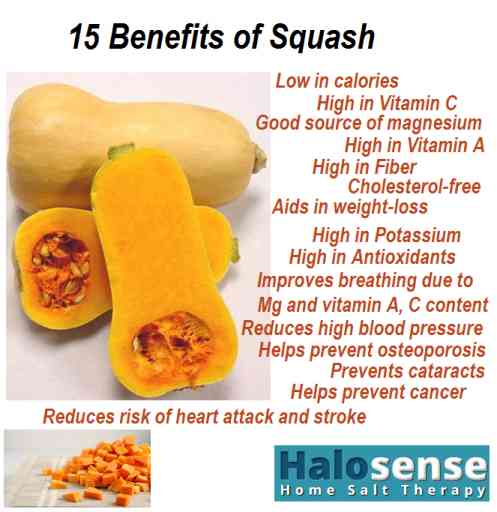 Unveiling the Health Benefits of Crown Squash - Riveal